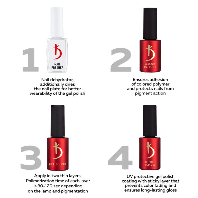 Gel Polish Pink Silk 04 (PS), 7 ml